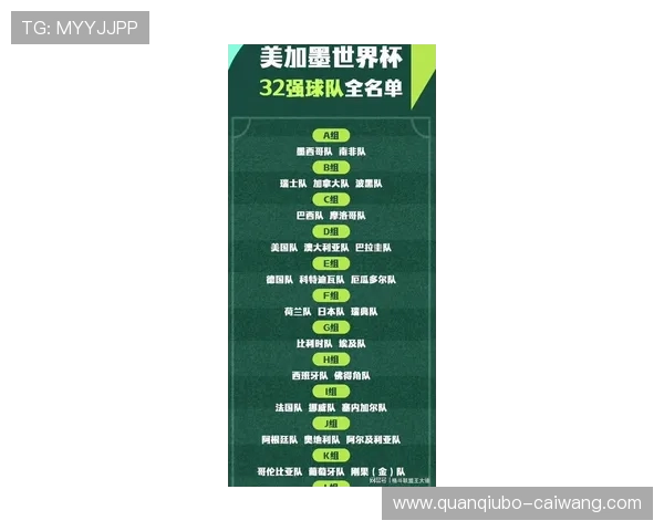 2026年世界杯阿根廷与奥地利比赛赛程安排及直播时间全解析